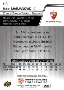 2015-16 Upper Deck Euroleague - Foil #E-6 Boban Marjanovic Back