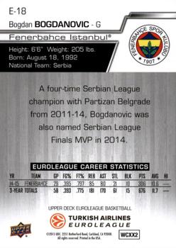 2015-16 Upper Deck Euroleague - Foil #E-18 Bogdan Bogdanovic Back