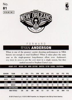 2013-14 Panini NBA (International) #81 Ryan Anderson Back