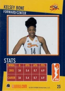 2014 Rittenhouse WNBA #23 Kelsey Bone Back