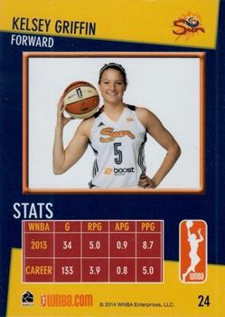 2014 Rittenhouse WNBA #24 Kelsey Griffin Back