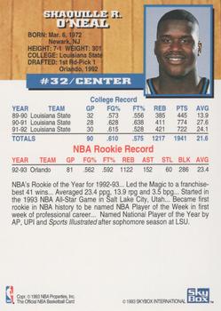 1993-94 Hoops - Promos #NNO Shaquille O'Neal Back