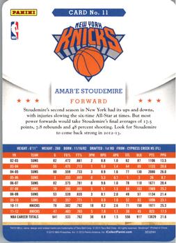 2012-13 Hoops Taco Bell #11 Amar'e Stoudemire Back