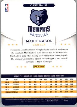 2012-13 Hoops Taco Bell #36 Marc Gasol Back