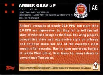 2008 Topps McDonald's All-American Game #AG Amber Gray Back