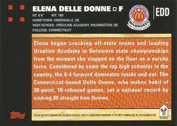 2008 Topps McDonald's All-American Game #EDD Elena Delle Donne Back