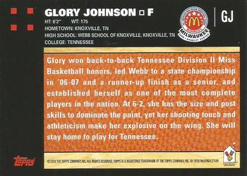 2008 Topps McDonald's All-American Game #GJ Glory Johnson Back