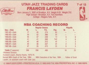1988-89 Fleer Old Home Bread Utah Jazz #7 Frank Layden Back