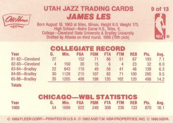 1988-89 Fleer Old Home Bread Utah Jazz #9 Jim Les Back
