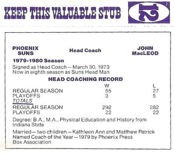 1980-81 Pepsi Phoenix Suns #12 John MacLeod Back