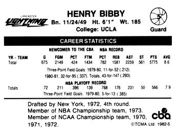 1981-82 TCMA CBA #5 Henry Bibby Back