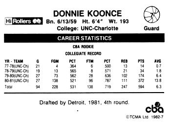 1981-82 TCMA CBA #7 Donnie Koonce Back