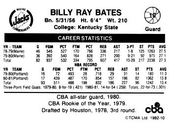 1981-82 TCMA CBA #10 Billy Ray Bates Back