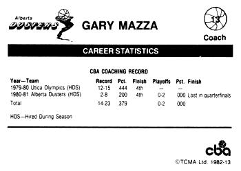 1981-82 TCMA CBA #13 Gary Mazza Back