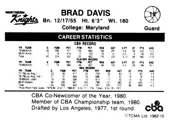 1981-82 TCMA CBA #15 Brad Davis Back