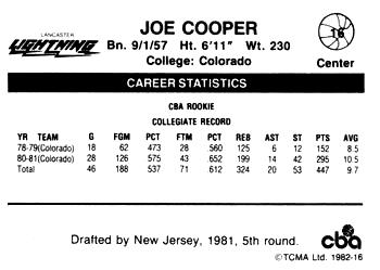 1981-82 TCMA CBA #16 Joe Cooper Back