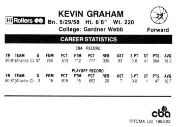 1981-82 TCMA CBA #22 Kevin Graham Back