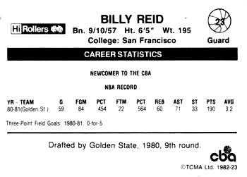 1981-82 TCMA CBA #23 Billy Reid Back