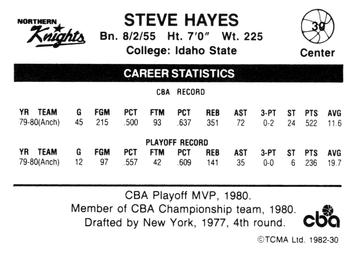 1981-82 TCMA CBA #30 Steve Hayes Back