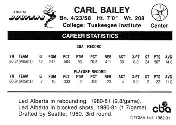 1981-82 TCMA CBA #31 Carl Bailey Back