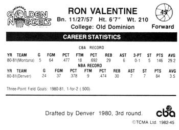 1981-82 TCMA CBA #45 Ron Valentine Back
