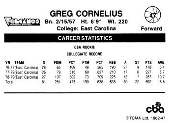 1981-82 TCMA CBA #47 Greg Cornelius Back