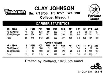 1981-82 TCMA CBA #48 Clay Johnson Back