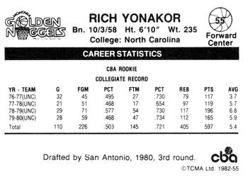 1981-82 TCMA CBA #55 Rich Yonakor Back
