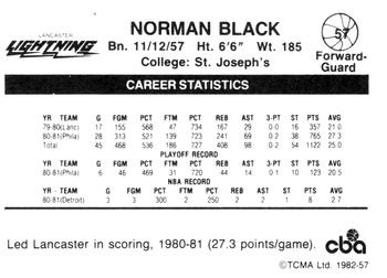 1981-82 TCMA CBA #57 Norman Black Back