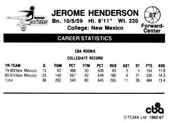 1981-82 TCMA CBA #67 Jerome Henderson Back