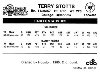 1981-82 TCMA CBA #68 Terry Stotts Back