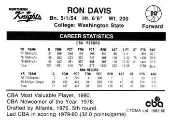 1981-82 TCMA CBA #80 Ron Davis Back