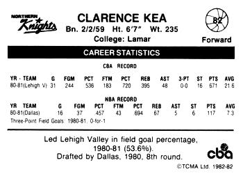 1981-82 TCMA CBA #82 Clarence Kea Back