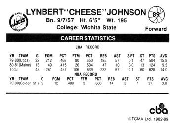1981-82 TCMA CBA #89 Lynbert Johnson Back
