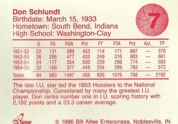 1986-87 Bank One Indiana Hoosiers All-Time Greats of IU Basketball (Series I) #7 Don Schlundt Back