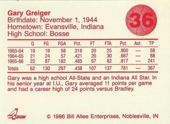 1986-87 Bank One Indiana Hoosiers All-Time Greats of IU Basketball (Series I) #36 Gary Greiger Back