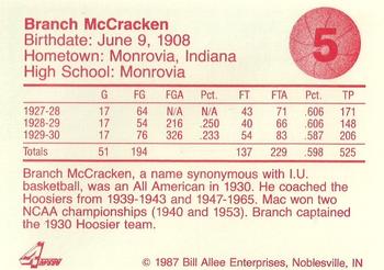1986-87 Bank One Indiana Hoosiers All-Time Greats of IU Basketball (Series II) #5 Branch McCracken Back