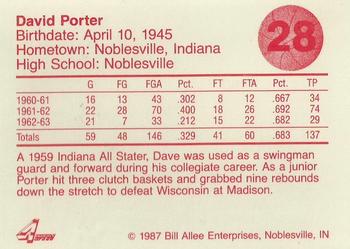 1986-87 Bank One Indiana Hoosiers All-Time Greats of IU Basketball (Series II) #28 Dave Porter Back