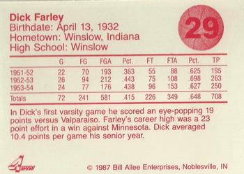 1986-87 Bank One Indiana Hoosiers All-Time Greats of IU Basketball (Series II) #29 Dick Farley Back