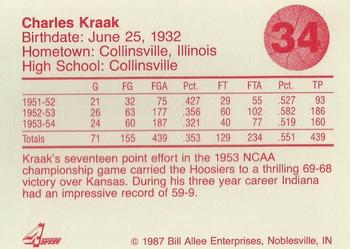 1986-87 Bank One Indiana Hoosiers All-Time Greats of IU Basketball (Series II) #34 Charles Kraak Back