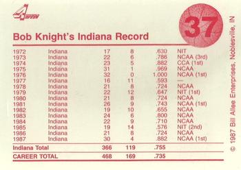1986-87 Bank One Indiana Hoosiers All-Time Greats of IU Basketball (Series II) #37 Bobby Knight Back