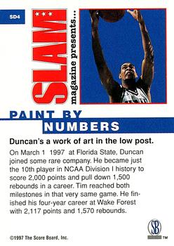 1997-98 Score Board Autographed - Slam Dunk Tim Duncan #SD4 Tim Duncan Back
