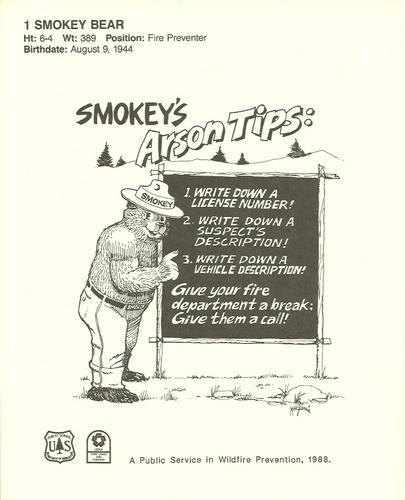 1988-89 Utah Jazz Smokey #NNO Smokey Bear Back
