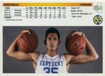 2015-16 Kentucky Wildcats (Unlicensed) #12 Derek Willis Back