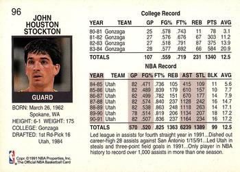 1992 Hoops 100 Superstars #96 John Stockton Back