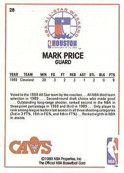 1989-90 Hoops All-Star Panels Perforated #28 Mark Price Back