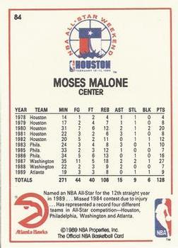 1989-90 Hoops All-Star Panels Perforated #84 Moses Malone Back