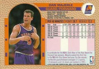 1992-93 Fleer NBA Shooting Stars Golden Magazine Perforated #NNO Dan Majerle Back