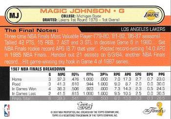 2005-06 Topps - NBA Finals #SC-MJ Magic Johnson Back