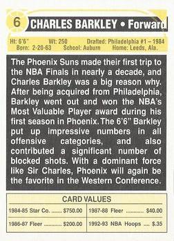 1994 SCD Sports Card Pocket Price Guide #6 Charles Barkley Back